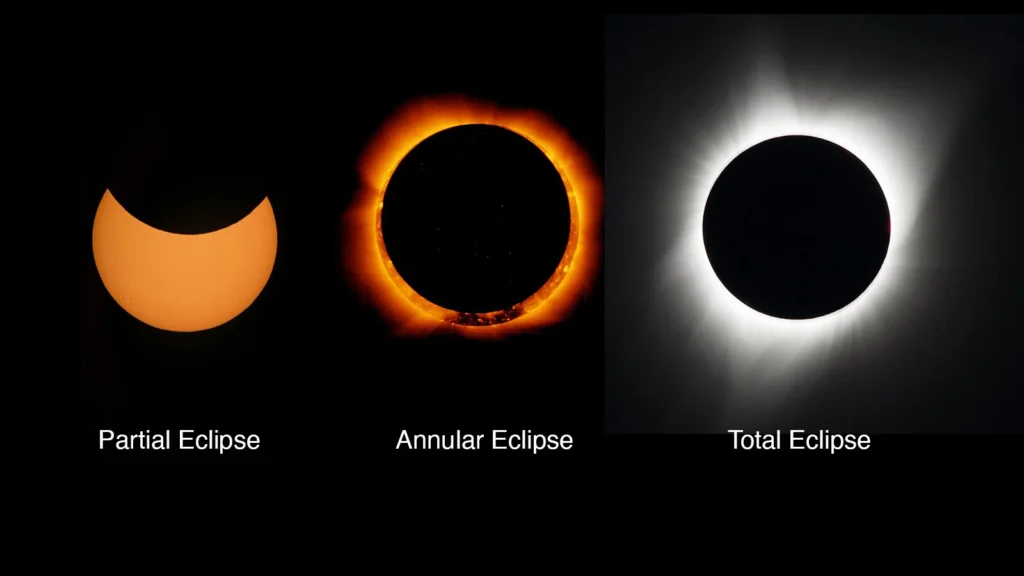 solar eclipses 